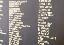 Scholarship Success for Godstowe Leavers Scholarship Success for Godstowe Leavers
